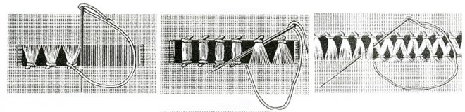 เย็บปักถักร้อย hemstitch สเก็ตช์ประวัติศาสตร์, photos