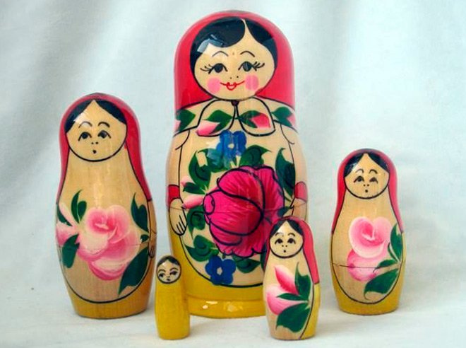 คอลเลกชัน Matryoshka