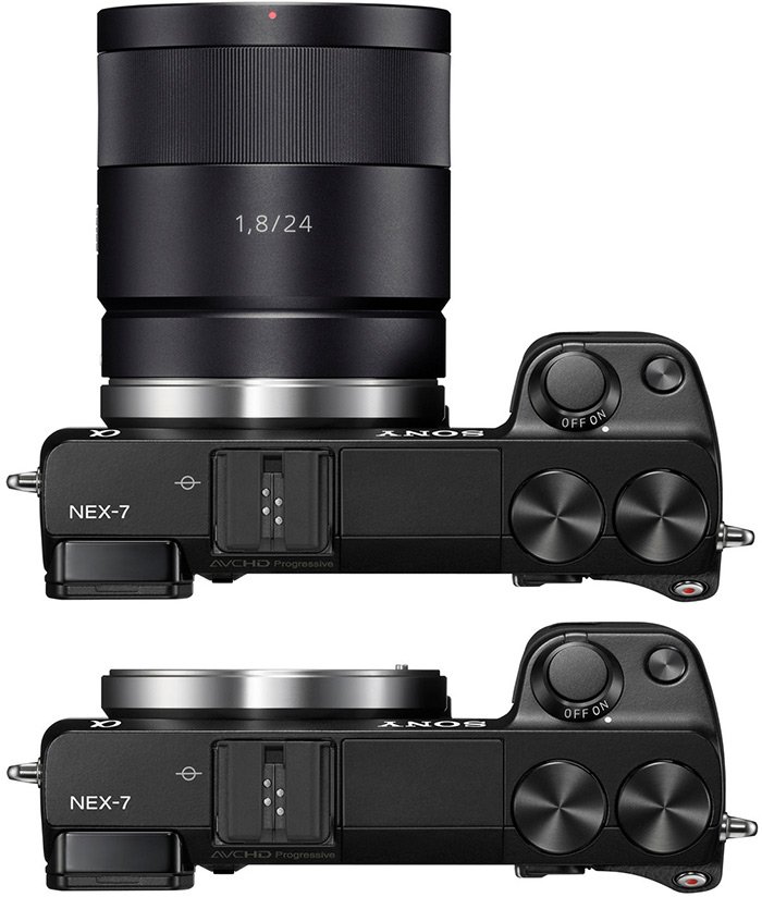 วิธีเลือกกล้องดิจิตอลให้สาวๆ Sony Alpha NEX-7