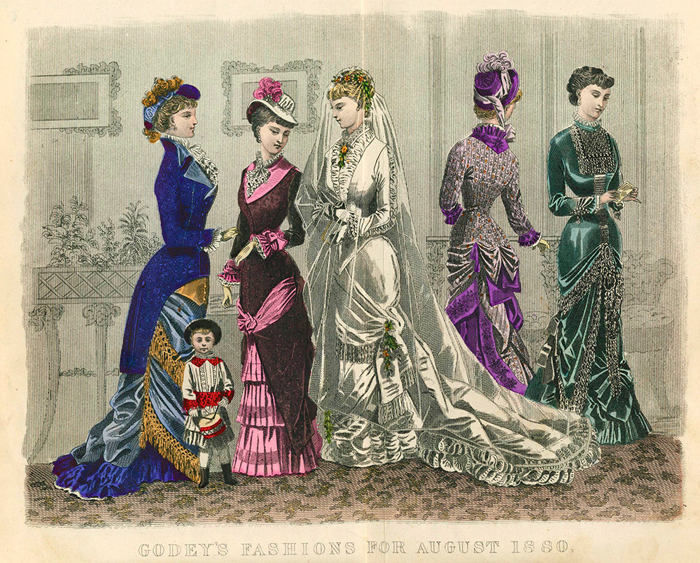 Fashion 1880 costume history